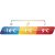 Temperatur Outwell Canella Supreme