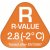 R-værdi: 2.8 ( -2 °C)