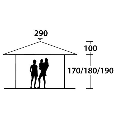 Højdeskiss Outwell Wakefield Have Telt
