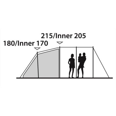 Højde Outwell Montana 6 Familie telt