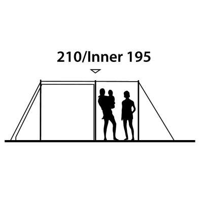 Højde Outwell Nevada MP Familie Telt 2018