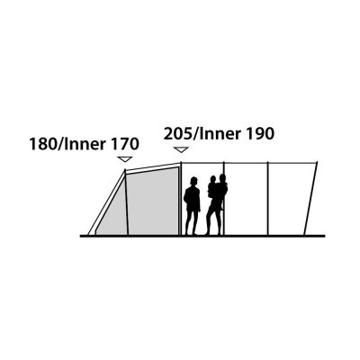 Højdeskiss Outwell Flagstaff 5