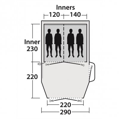 Planlösning för familjetältet Outwell Nevada 4P