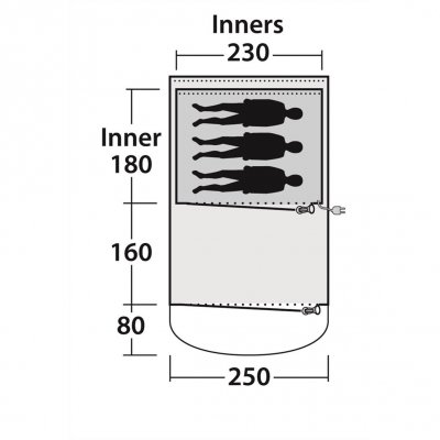 Planlösning för familjetältet Outwell Franklin 3