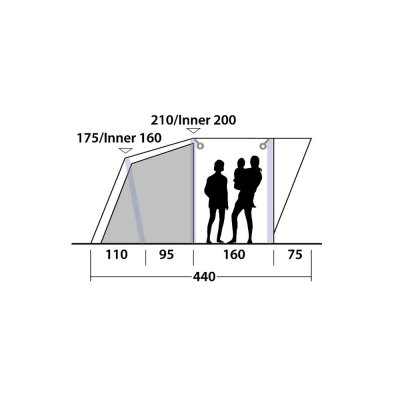 Højde Outwell Lindale 3PA