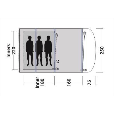 Plan for Outwell Outwell Lindale 3PA Telt