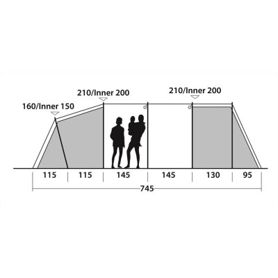 Højde skitse til Outwell Mallwood 7.