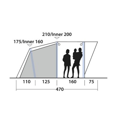 Højde Outwell Lindale 5PA