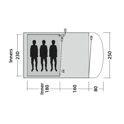 Outwell Oakwood 3 telt planlægning