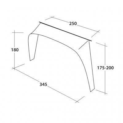 Målskitse til bilkoblingen