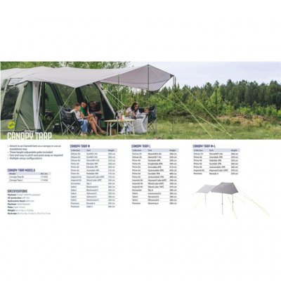 Oversigt over hvilke telte hvor Outwell Canopy M passer bedst.