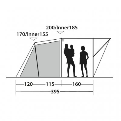 Højdeskits til campingtelt Outwell Sky 4