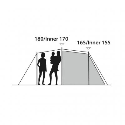 Højde-skitse til det 5-personers campingtelt Outwell Earth 5.