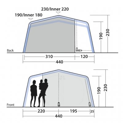 Højdemål til Outwell Maryland 5 Air