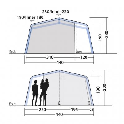 Højdemål til Outwell Virginia 5 Air TC