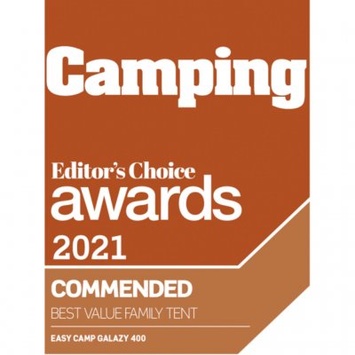 Præmieret i campingbladet.