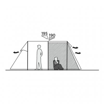 Dimensionskitse af Easy Camp Menorca 500 telt.