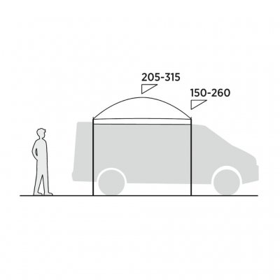 Forsideskitse til Easy Camp Stryn