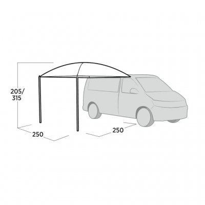 Måltegning Easy Camp Stryn Soltag