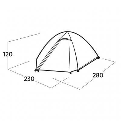 Måltegning til Easy Camp Rondane 3 Telt