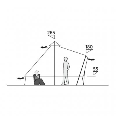 Detaljerede mål for Easy Camp Vaulen Tipi – perfekt balance mellem rummelighed og kompakt pakstørrelse for nem transport