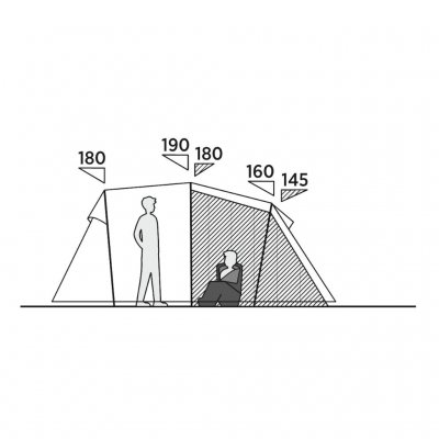 Højde til telt og sovekabine Easy Camp Hidra 5