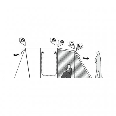 Skitsehøjde til Easy Camp Hamra 5