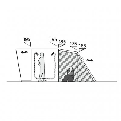 Højde skitse for Easy Camp Skarvan 5