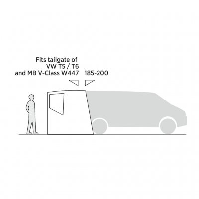 Højdeskitse for Easy Camp Krossbu – viser teltets højde og ståhøjde ved indgangen