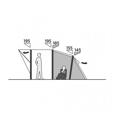 Skitsehøjde til Easy Camp Senja 4 Air
