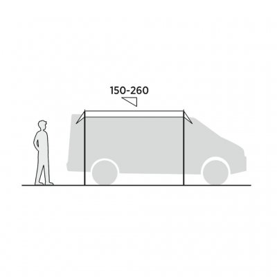 Tilslutningsskitse Easy Camp Voss bilmarkise