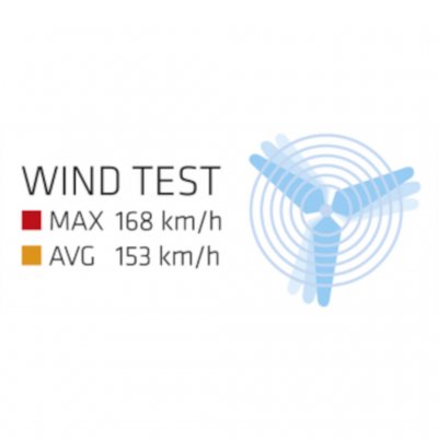 Robens Klondike Tipi telt er testet for at modstå vinde op til 168 km / t.