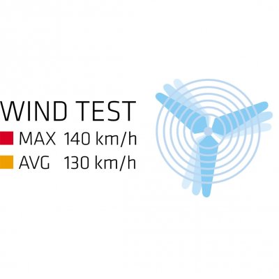 Vinttest för tältet Robens Challenger.