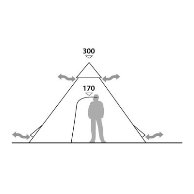 Skitse til lofthøjde og ventilation til Robens Field Base 800