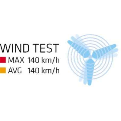 Teltet er testet for vind op til 140 km / t.