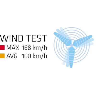 Meget holdbart telt, der er testet for vind op til 115 km/t