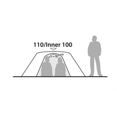 Højdeskitse Robens Lodge 2 Kuppeltelt.