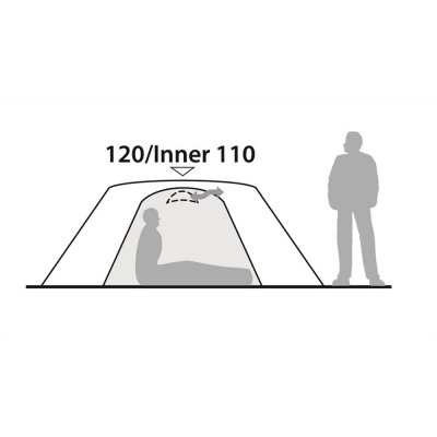 Højdeskitse Robens Lodge 3 Kuppeltelt.