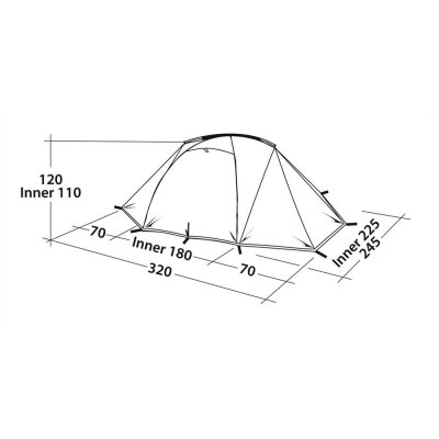 Målskitse Robens Lodge 3 Kuppeltelt