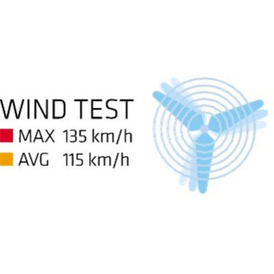 Teltet testes mod vind op til 135 km i timen.