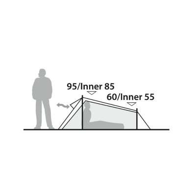 Højde på Robens Arrow Head Tent