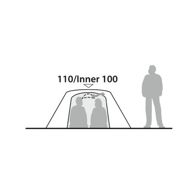 Højdemål Robens Boulder 2 kuppeltelt.