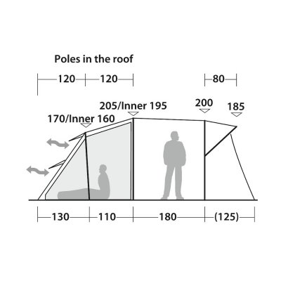Højde og ventilation Robens Wolf Moon 4XP.