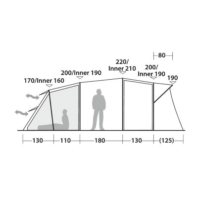 Højde og ventilation Robens Eagle Rock TC 6+2XP.