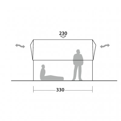 Ventilation Robens Prospector Telt.