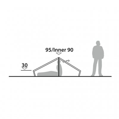 Elevationtegning til Robens Chaser 1 telt.