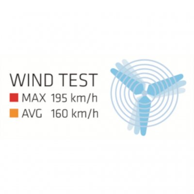 Teltet testes for vind op til 195 km / t.