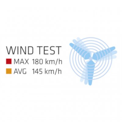 Vindtest til Robens Eagle Rock 6+2XP.