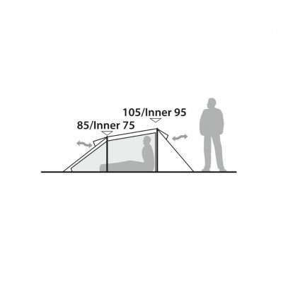 Højde på Robens Arch 2 2-personers telt