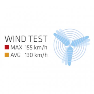 Robens Challenger 3XE testes for vind op til 155 km / t.